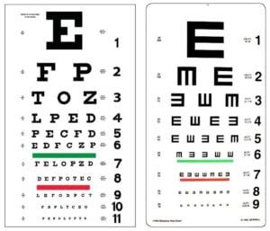 Visual acuity is typically measured monocularly rather than .
